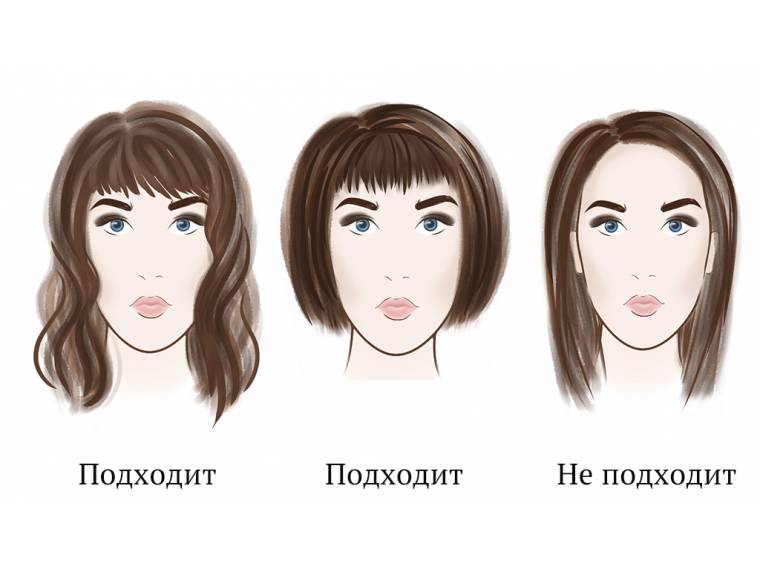 Стрижки для удлиненного лица: короткие, средние, модные в 2019, фото
стрижки для удлиненного лица — модная дама