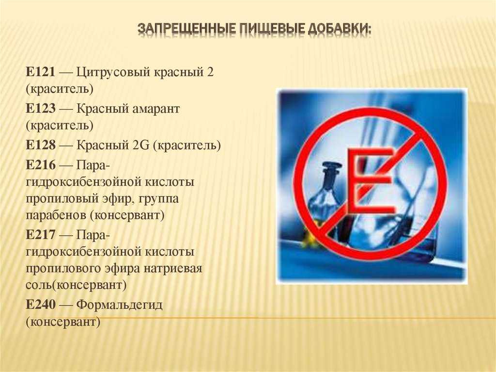 Парабены в шамупнях: есть ли от них вед или польза