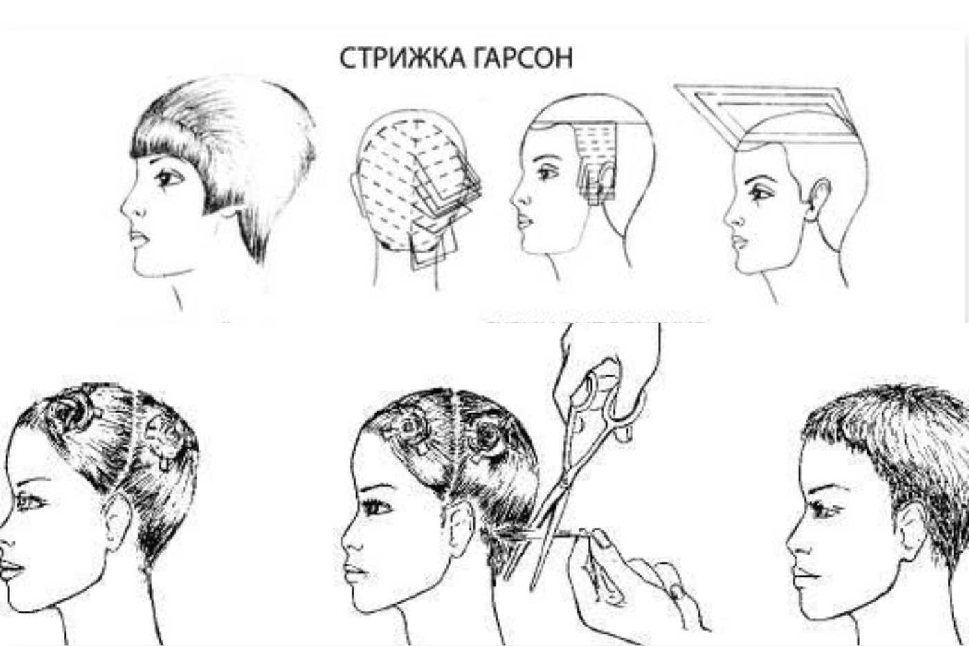 Стрижка гаврош на средние и короткие волосы — женские и мужские прически