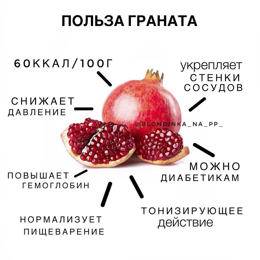 Гранатовый сок: польза и вред для организма женщин и мужчин