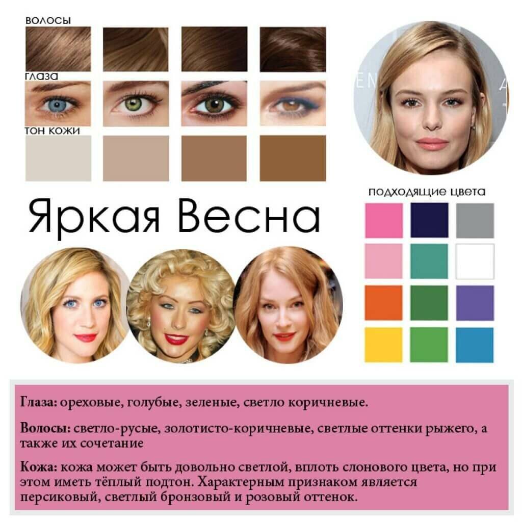 Модное окрашивание волос в 2023 году: тренды, цвета, что вышло из моды?
