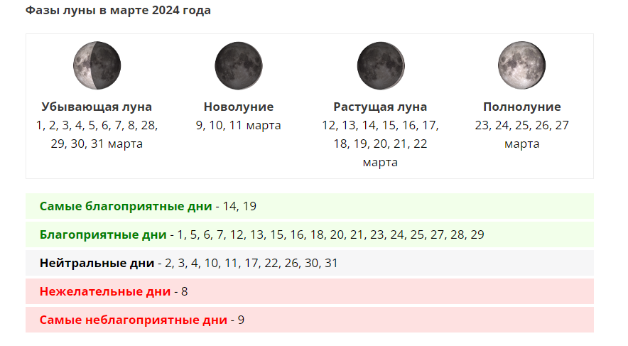 Приложение гороскоп на каждый день и все. точный гороскоп для android