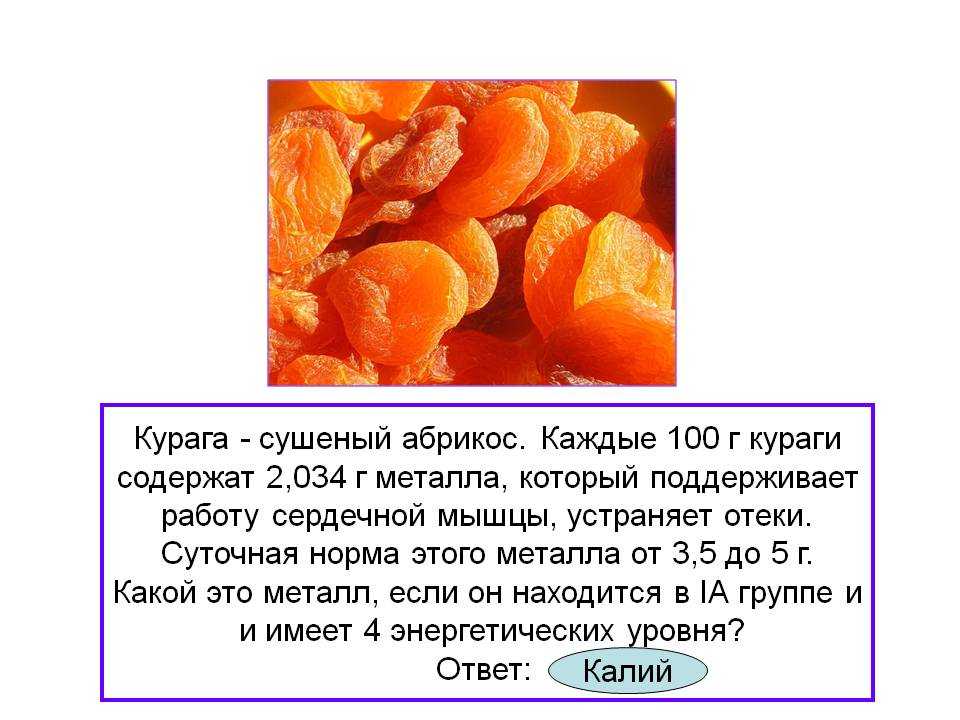 Курага: польза и вред для организма, сколько нужно съедать, калорийность | zaslonovgrad.ru