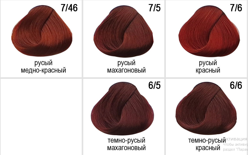 Коралловый цвет волос: краска kaaral (корал, каарал бако), золотисто-фиолетовый блонд, палитра цветов и отзывы