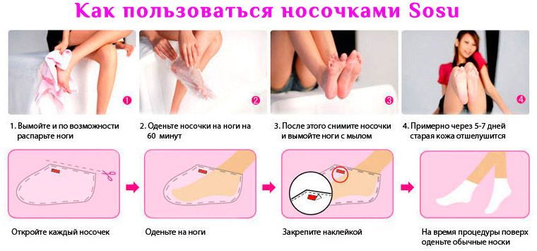 Педикюрные носочки - инструкция по использованию + отзывы
