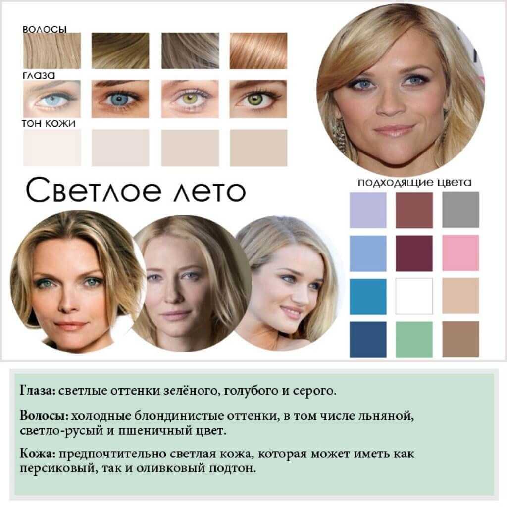 Колористка » цвет темный блонд: оттенки, волосы, краска, фото