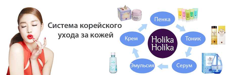 Бьюти-алгоритм: в каком порядке наносить средства для ухода за кожей | world fashion channel