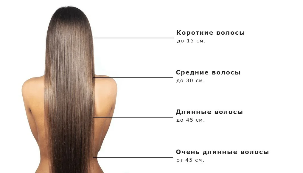 Наращивание волос — до и после. 100 фотографий.