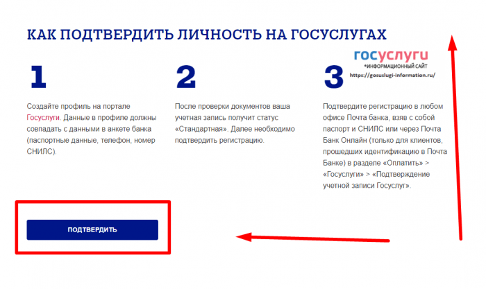 Как восстановить доступ к госуслугам по снилс, паспорту или инн