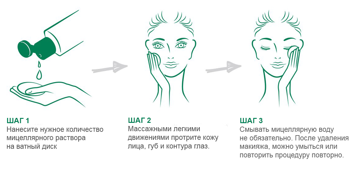 Как пользоваться тоником - wikihow