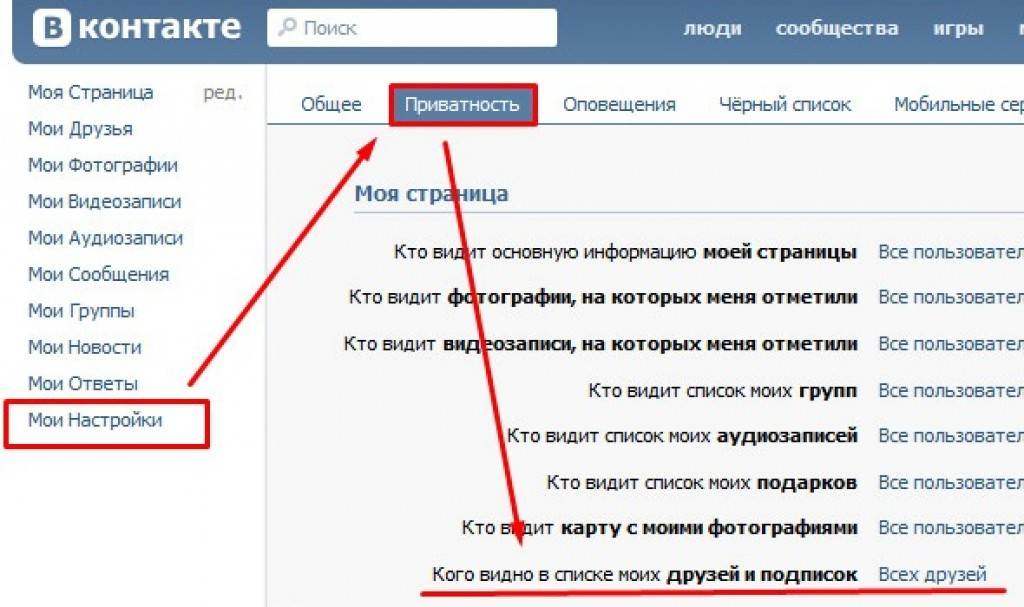 Как скрыть комментарии в вк от друзей: подробная инструкция