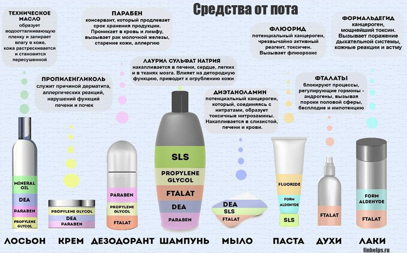 Как почистить пятки от огрубевшей кожи в домашних условиях