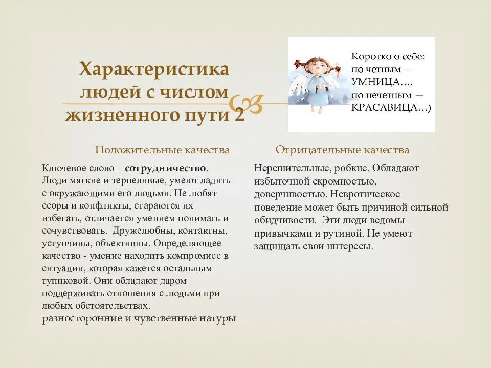 Личный код удачи и успеха по дате рождения: рассчитать онлайн | нумерология удачи | astro7