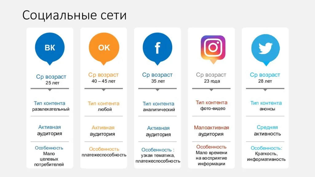 Эффект накаченных губ в тиктоке: как выглядит поцелуй или боке и его применение