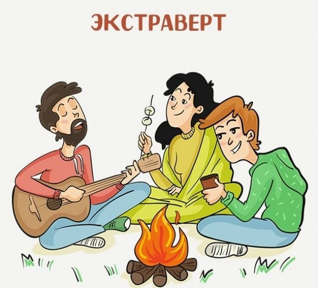 Интроверт и экстраверт — кто это, характеристики типов личности