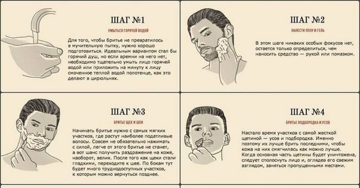 Выясняем как избавиться от нежелательных волос на лице - про-лицо.ру