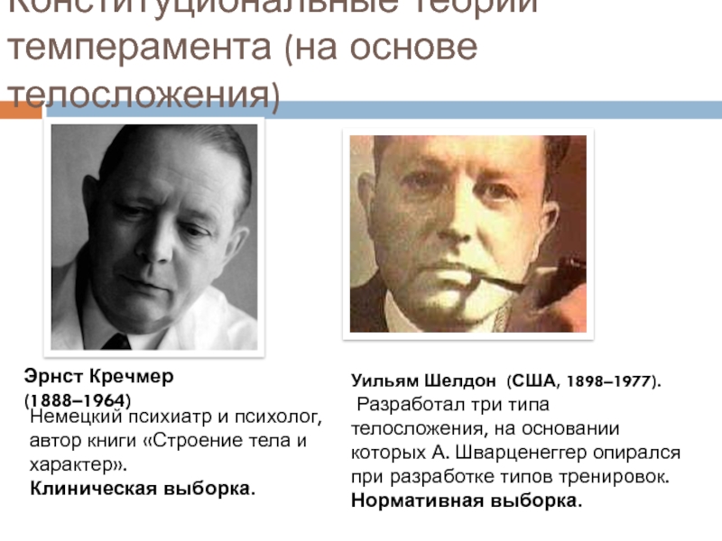 Тяжелый ли у вас характер? семь качеств трудного характера | моя семья — моя крепость