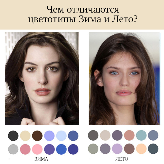 Как изменить форму глаз с помощью макияжа: моделирование для разных разрезов, посадок и рельефов