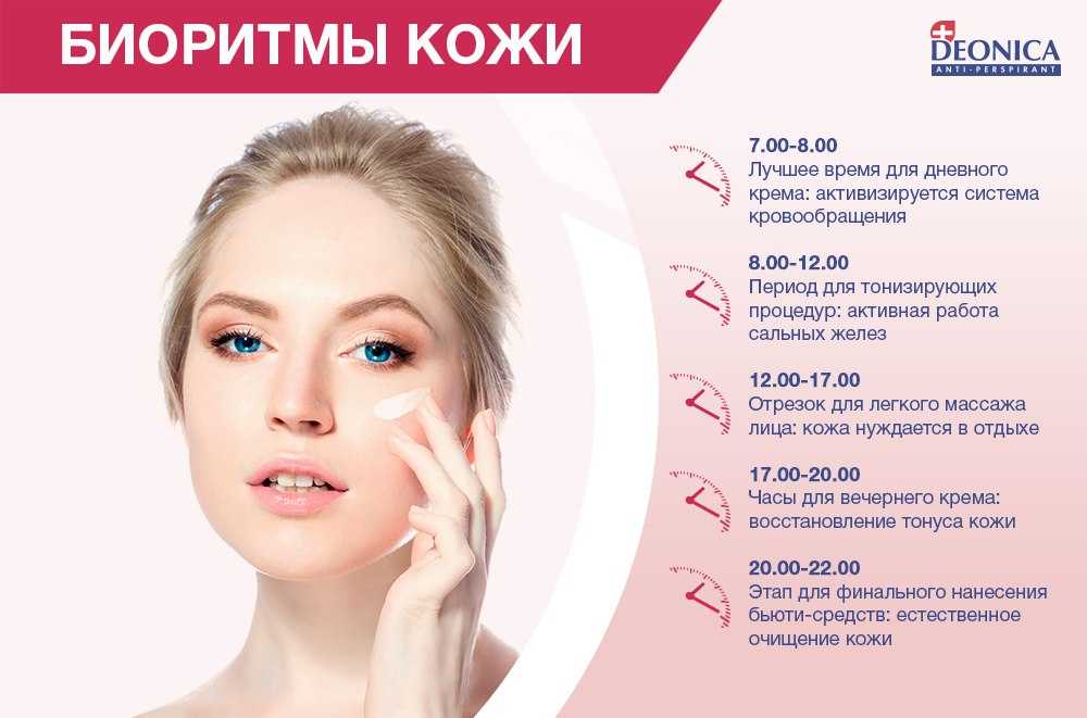 Водостойкий карандаш для глаз, для слизистой глаза (белый, черный, гелевый, карандаш-подводка) – рейтинг лучших