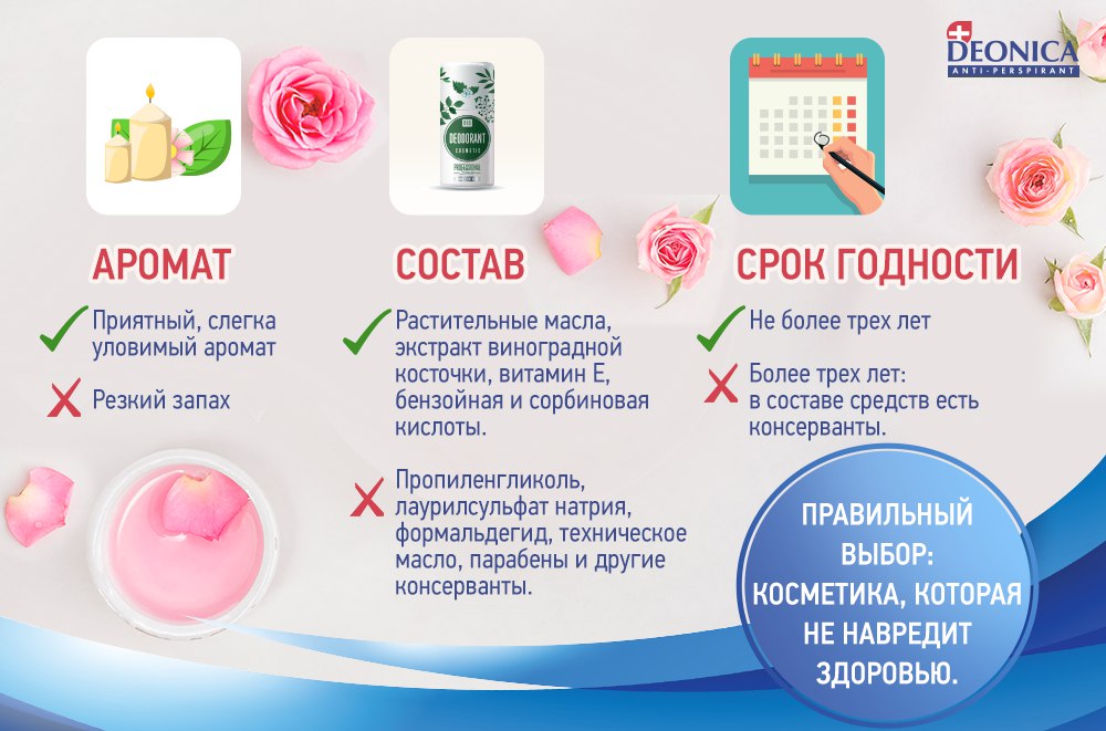 Химия в косметике - ядовитая десятка | натуральный рейтинг
