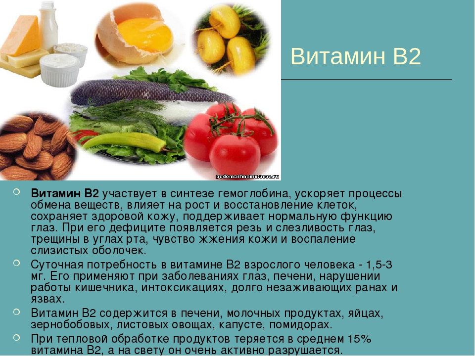 Как повысить гемоглобин крови? продукты и лекарства повышающие гемоглобин.