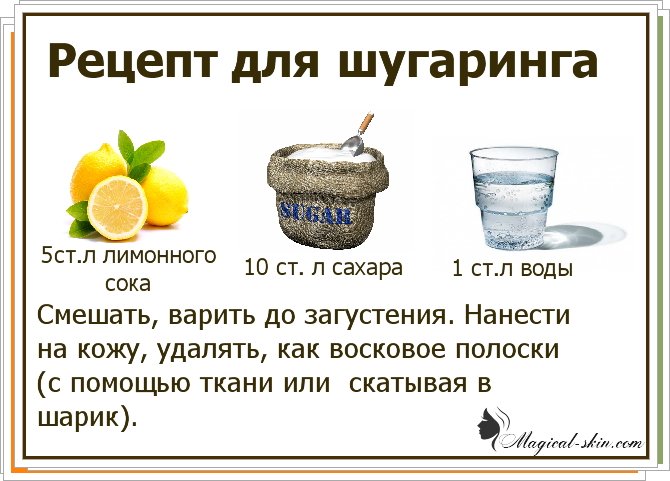 Эпиляция воском (ваксинг) в домашних условиях: подробное описание процедуры шаг за шагом
