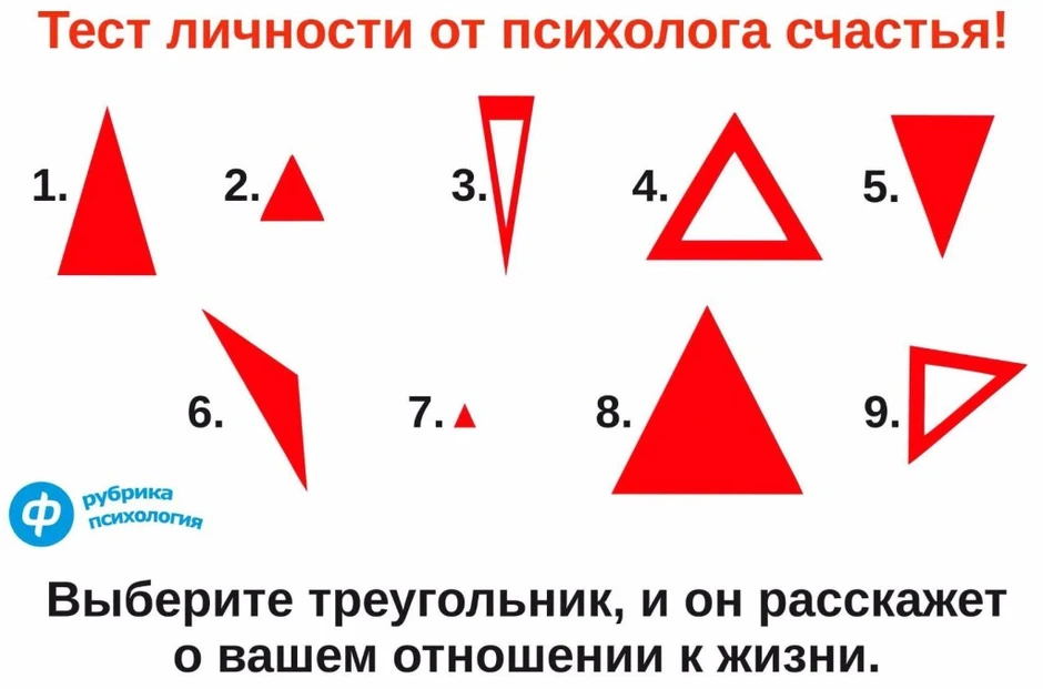 Тест на сколько тяжелый характер - informstore
