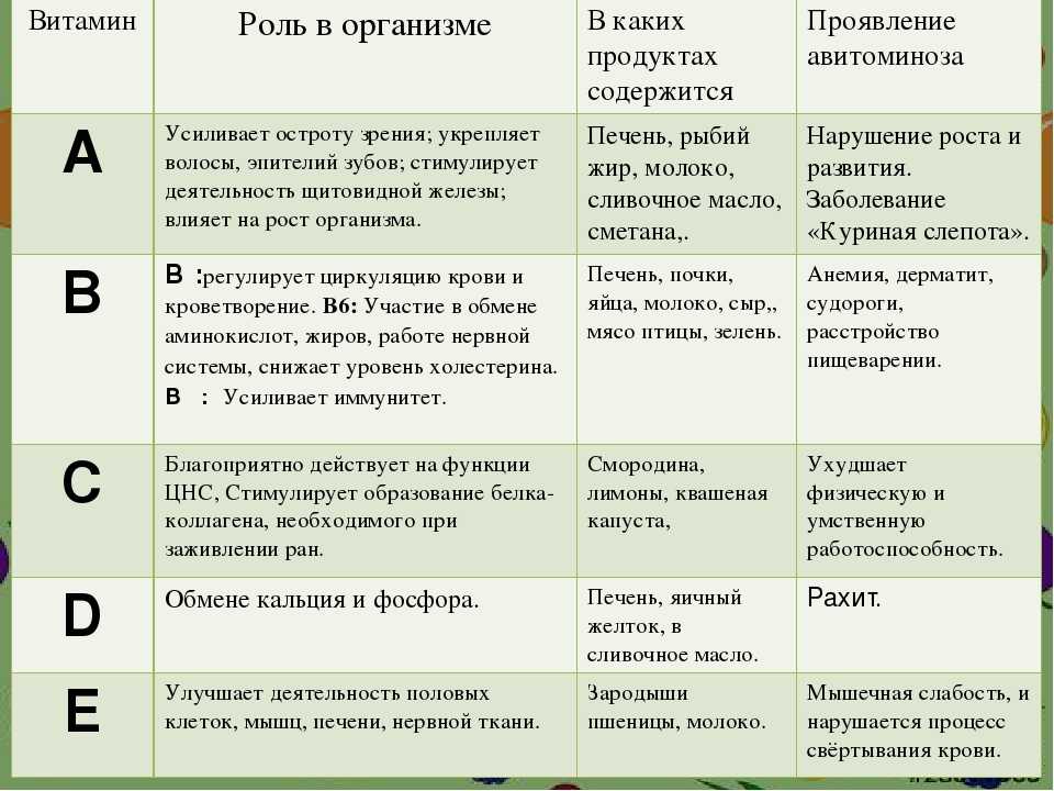 Меньше, да лучше: какие компоненты на самом деле нужны для полноценного ухода за лицом? — центр эстетической медицины