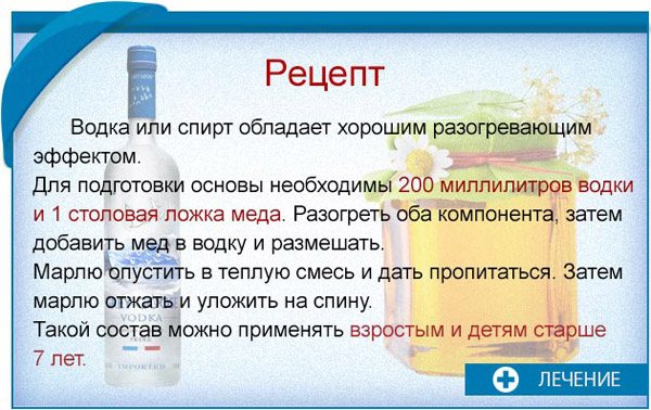 Компресс при ангине на горло из творога взрослому в домашних условиях, спиртовой при боли, с меновазином, из водки, как сделать водочный