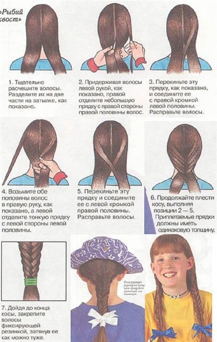 Коса рыбий хвост - красота и мода, счастье - lidernews