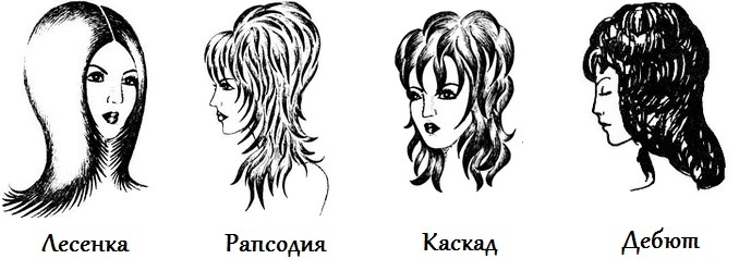 Стрижка лесенка на длинные волосы с челкой и без - фото причесок