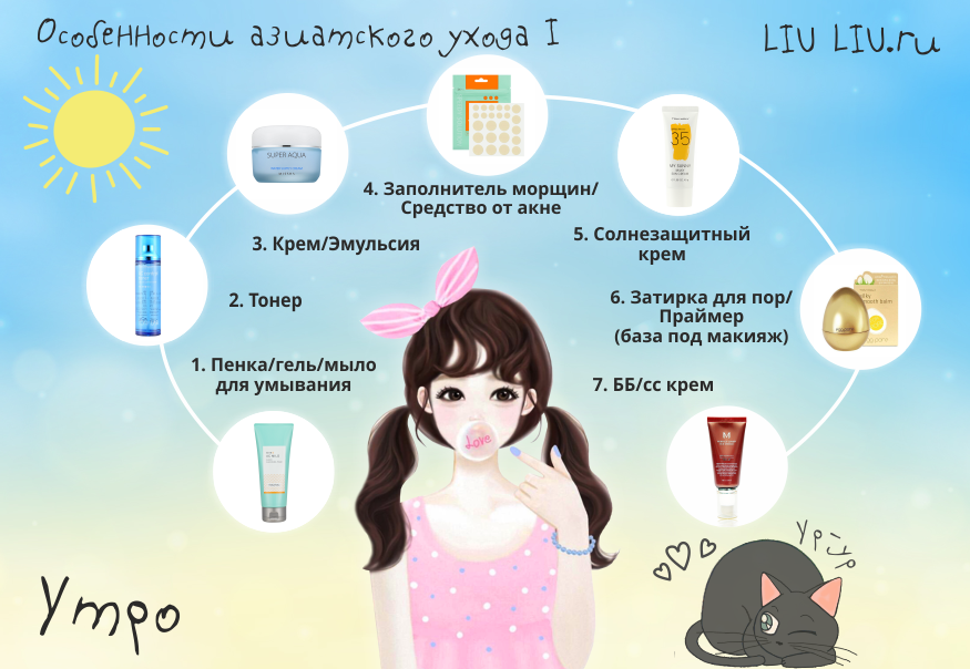 Как сэкономить на косметике?