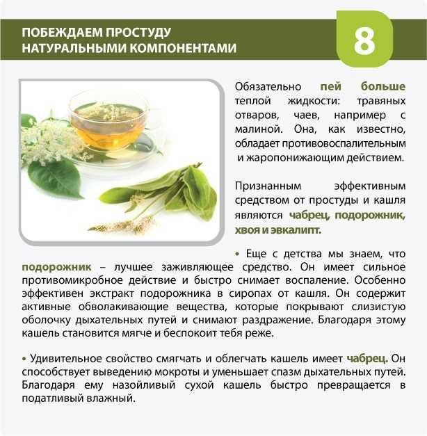 Лечение кашля в домашних условиях народными средствами: рекомендации для женщин, мужчин и детей