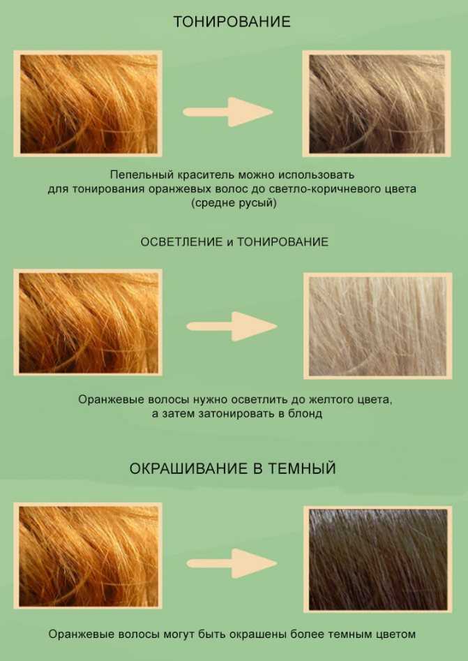 Как получить светло-русый цвет волос и каких оттенков он бывает? (фото)