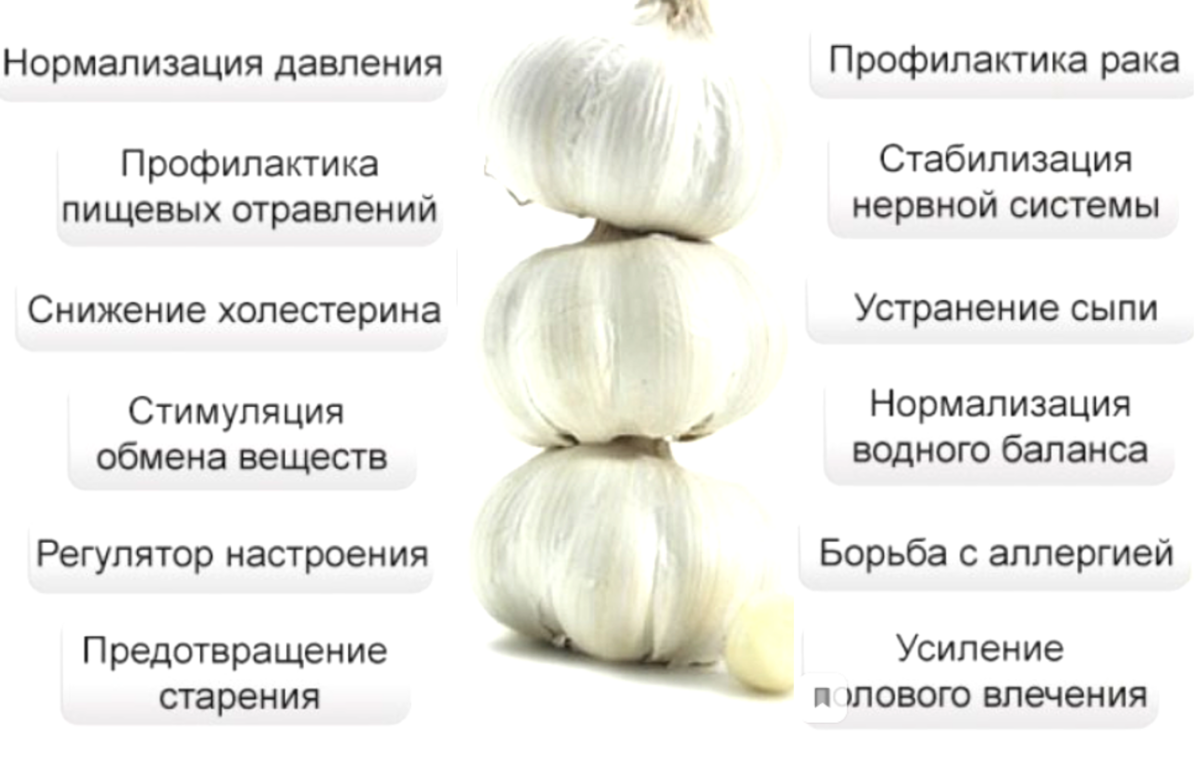 Как вылечить простуду с помощью чеснока: 10 шагов