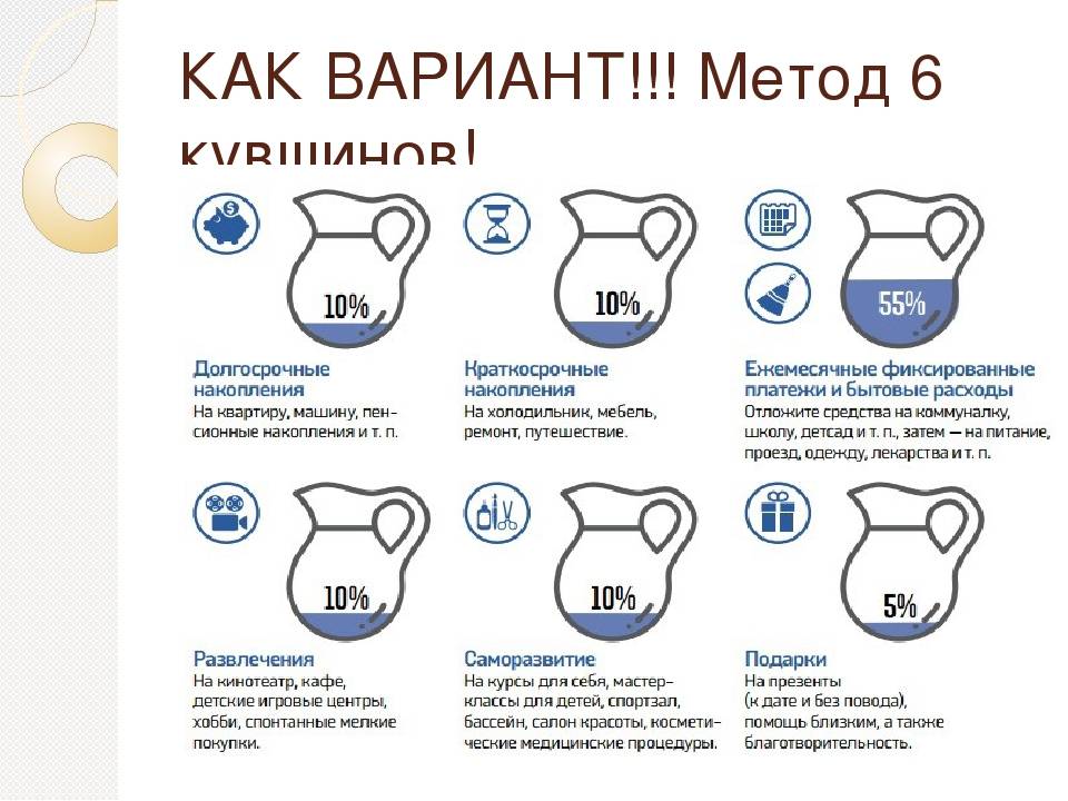 Что понимают под техникой исполнения желаний с помощью 12 конвертов | be-easy.ru - упрости себе жизнь с нашими лайфхаками