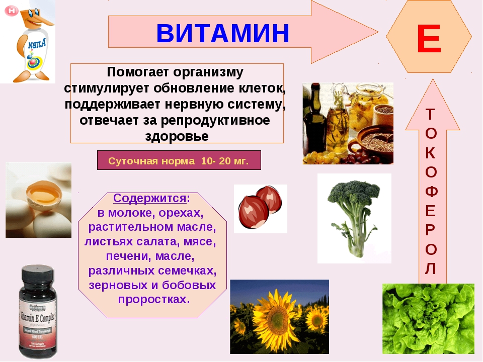 Витамины группы в в косметике: обзор 5 косметических средств