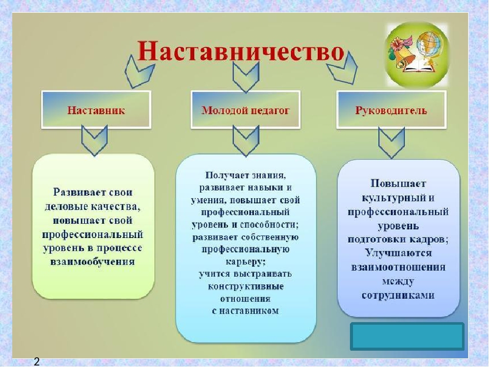 30 рецептов молочной ванны в домашних условиях – как сделать бьюти-ребут