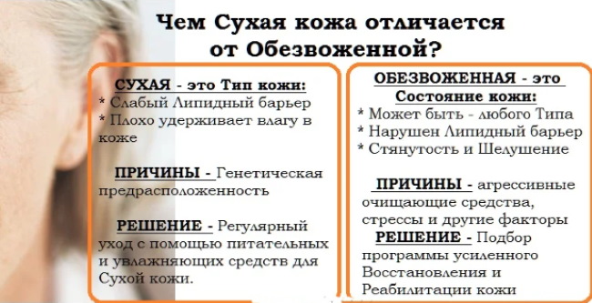 Макияж для нависшего века: пошаговые уроки (70 фото)