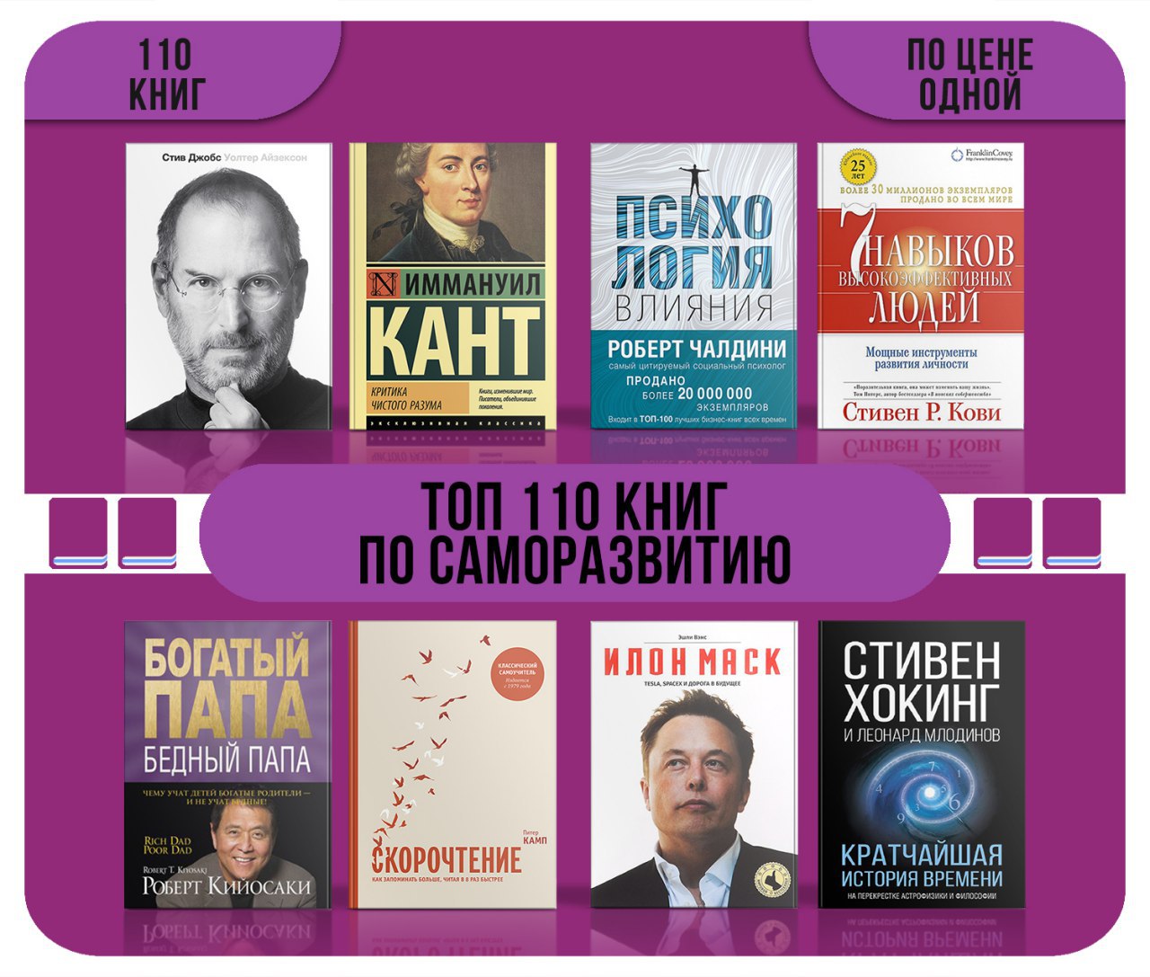 15 лучших книг по саморазвитию