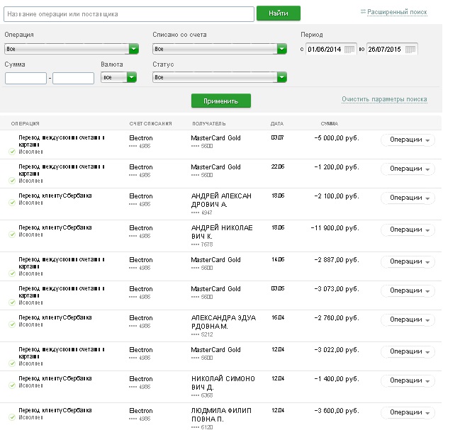 Графическая выписка сбербанка – как посмотреть на телефоне