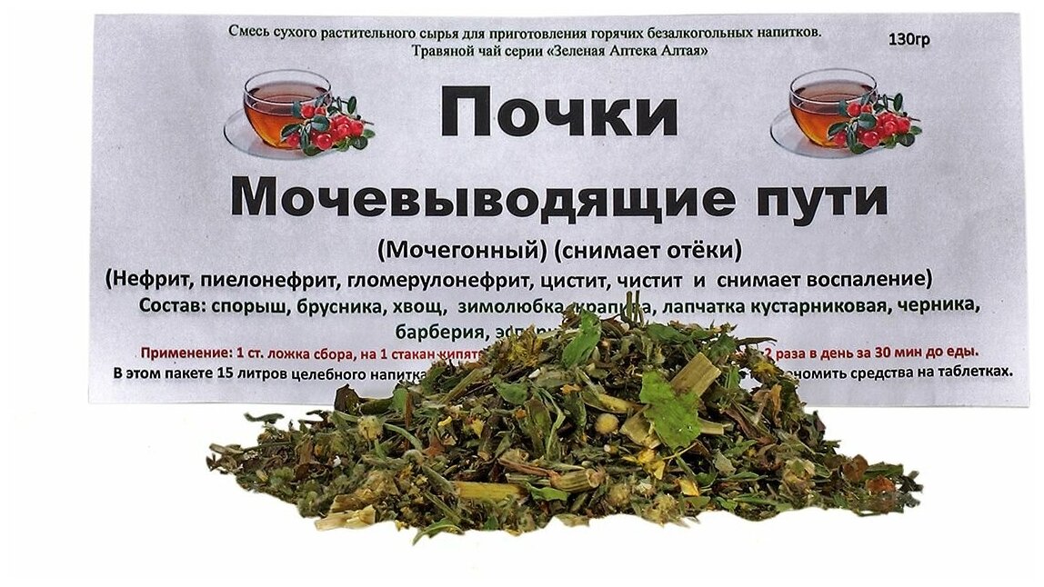 Мочегонные травы для снятия отеков | список трав и рецепты