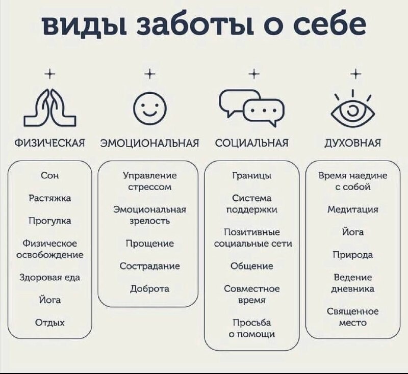 Как летом защитить кожу от солнца?