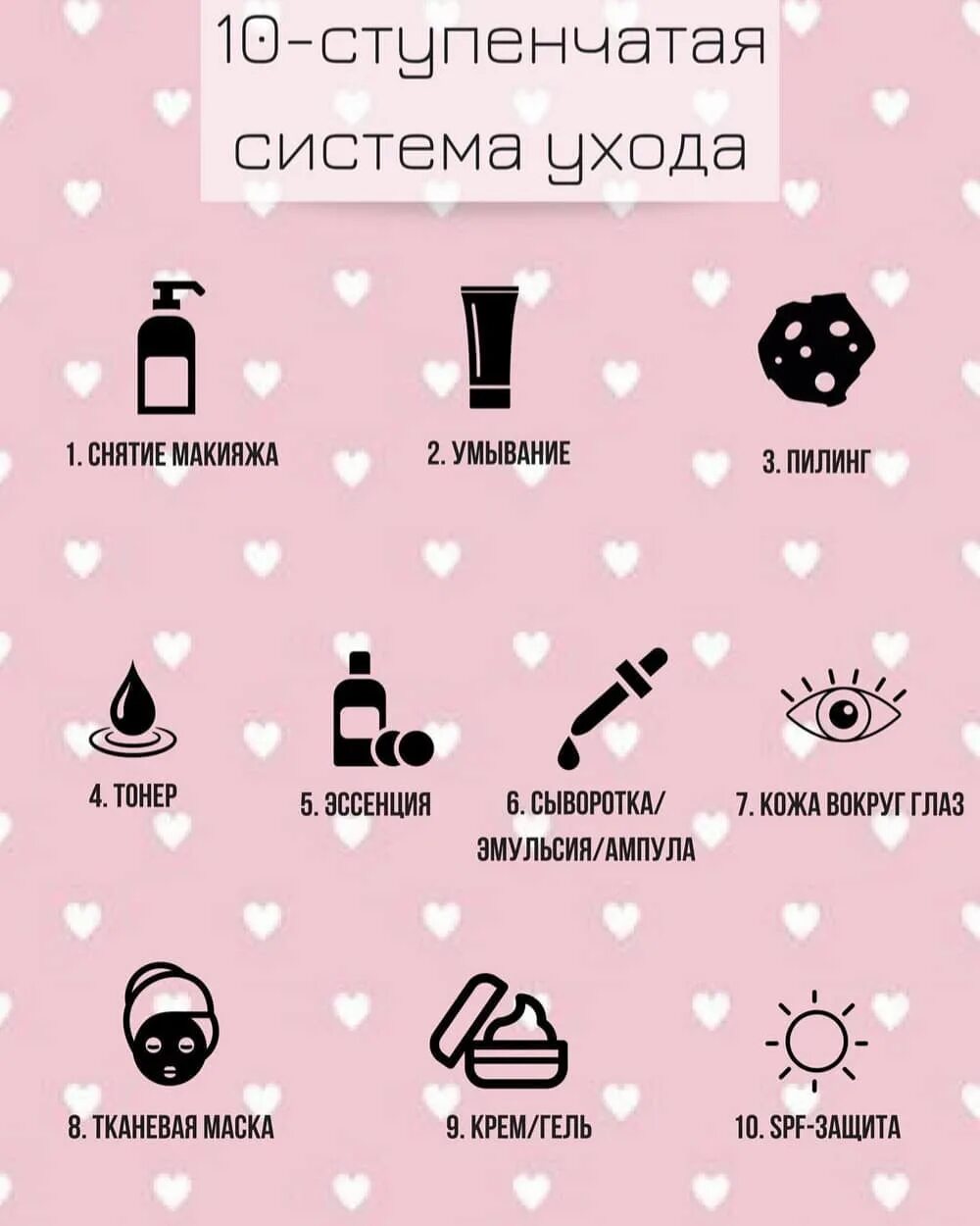 Чем тоник для лица отличается от тонера и почему он незаменим для женщин? узнали у профессиональных косметологов — статья на тчк