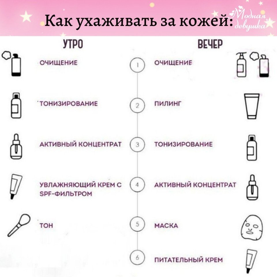 Как ухаживать за волосами перед сном | медицинская энциклопедия