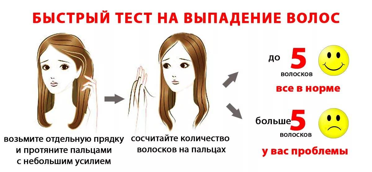 Сильное выпадение волос у женщин: причины, что делать?