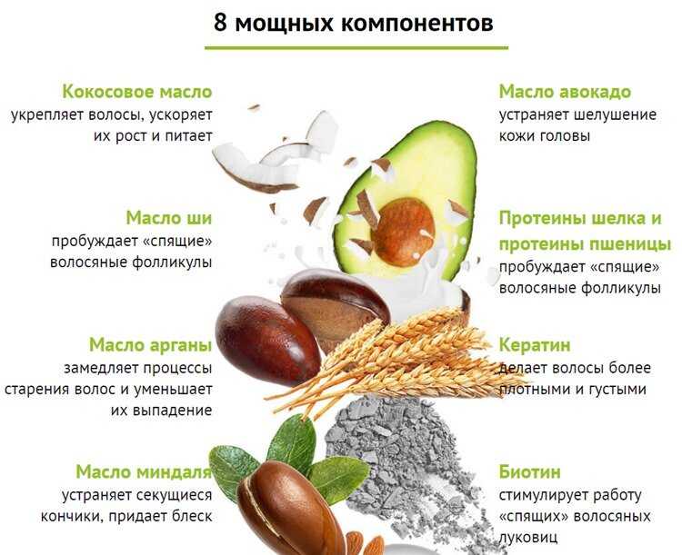 Маска для волос с коньяком и яйцом против выпадения волос | забота о волосах: путь к роскошным локонам