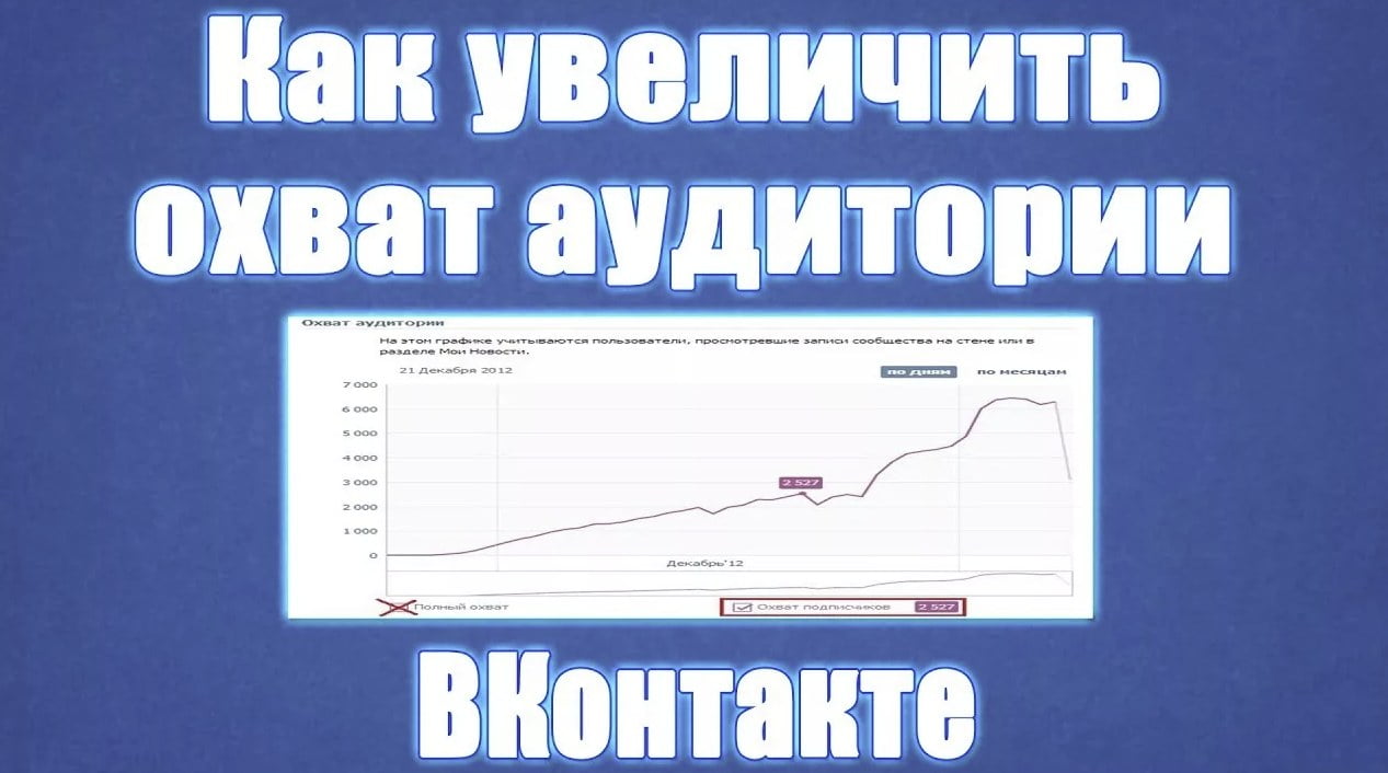 Как узнать сколько сообщений в диалоге вк. 4 способа