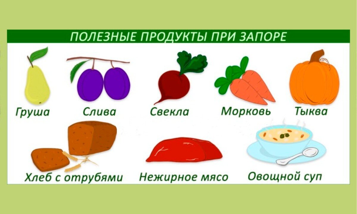 Запор у ребенка. что делать при запоре у детей и взрослых   | материнство - беременность, роды, питание, воспитание