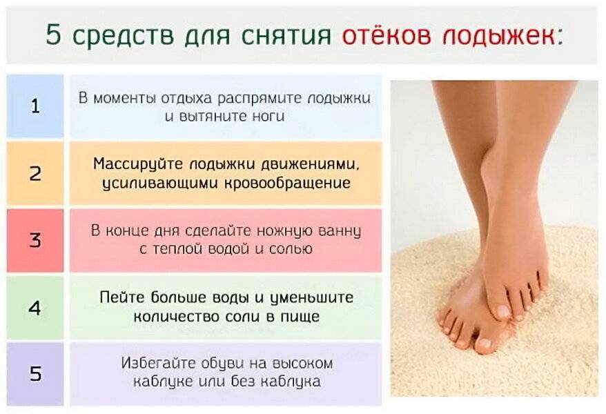 Отеки ног у пожилых: причины, лечение, симптомы и диагностика
